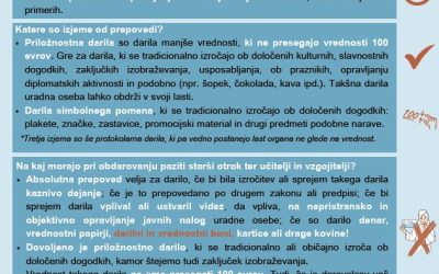 Omejitve pri sprejemanju daril v vzgojno –  izobraževalnih ustanovah